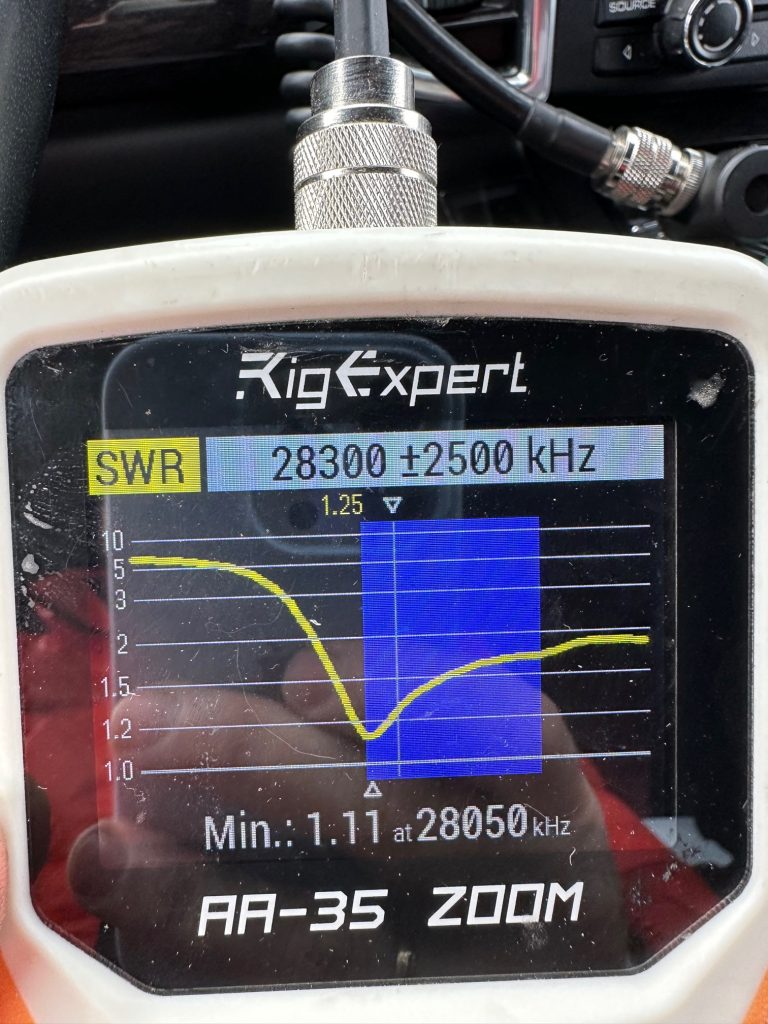 SWR of Moxon on 9 meters height