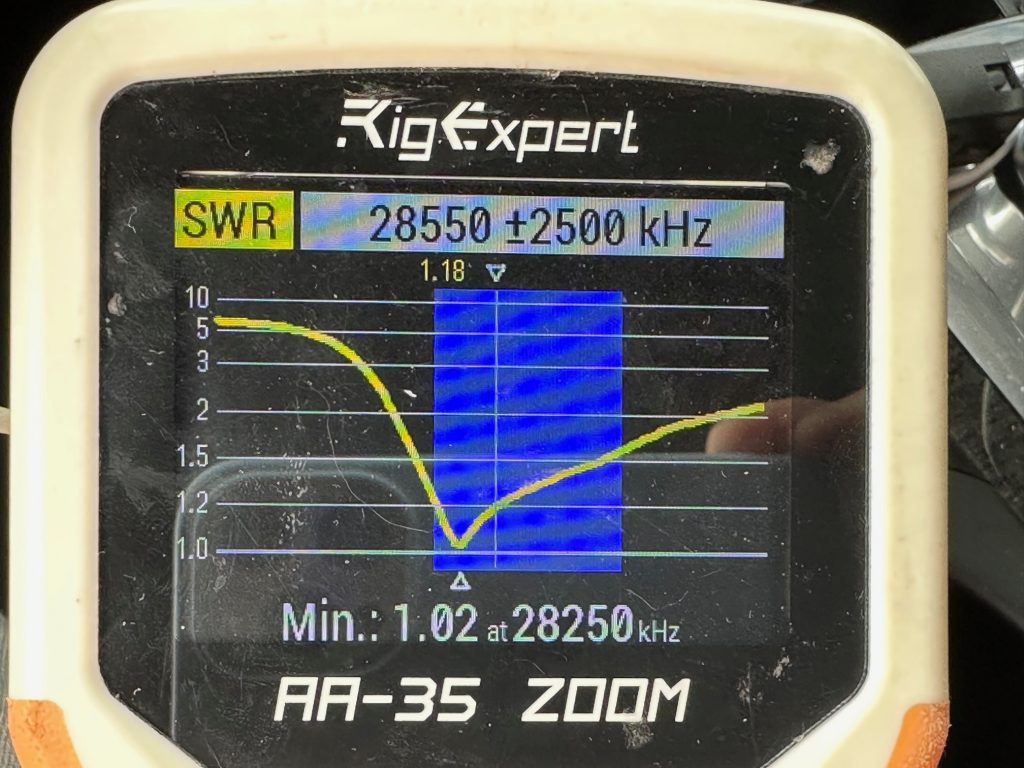 Moxon SWR after tuning