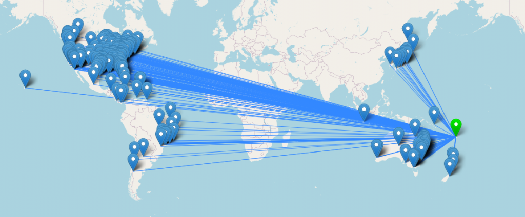 Morning propagation to the US