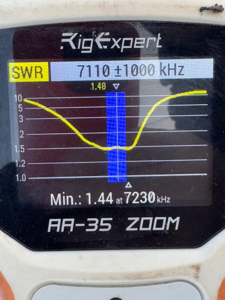 First-ever SWR measurement for the newly-born Yagi