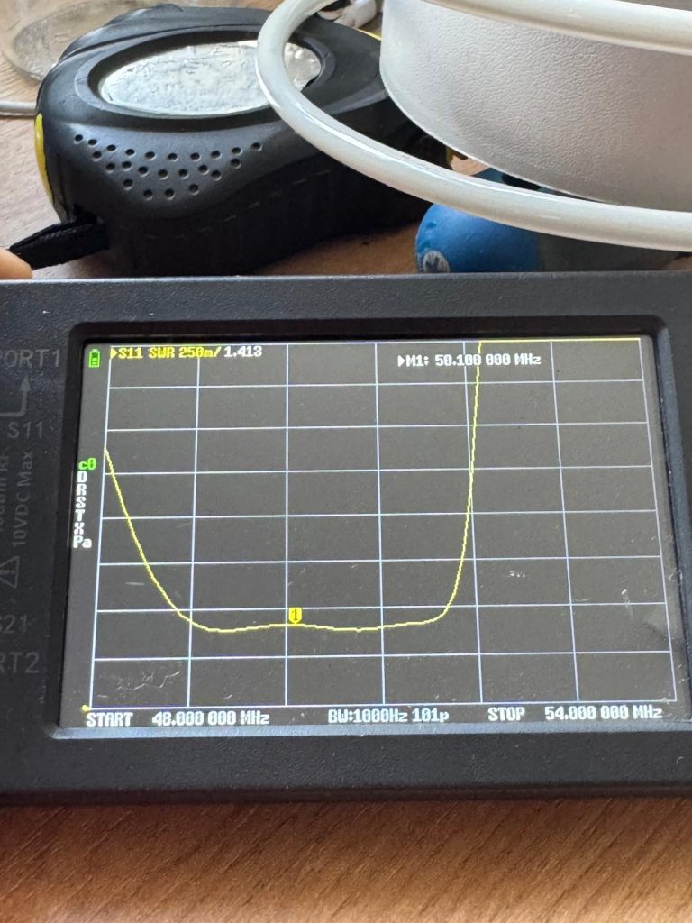 SWR of a 6-meter 7-ele OWA Yagi