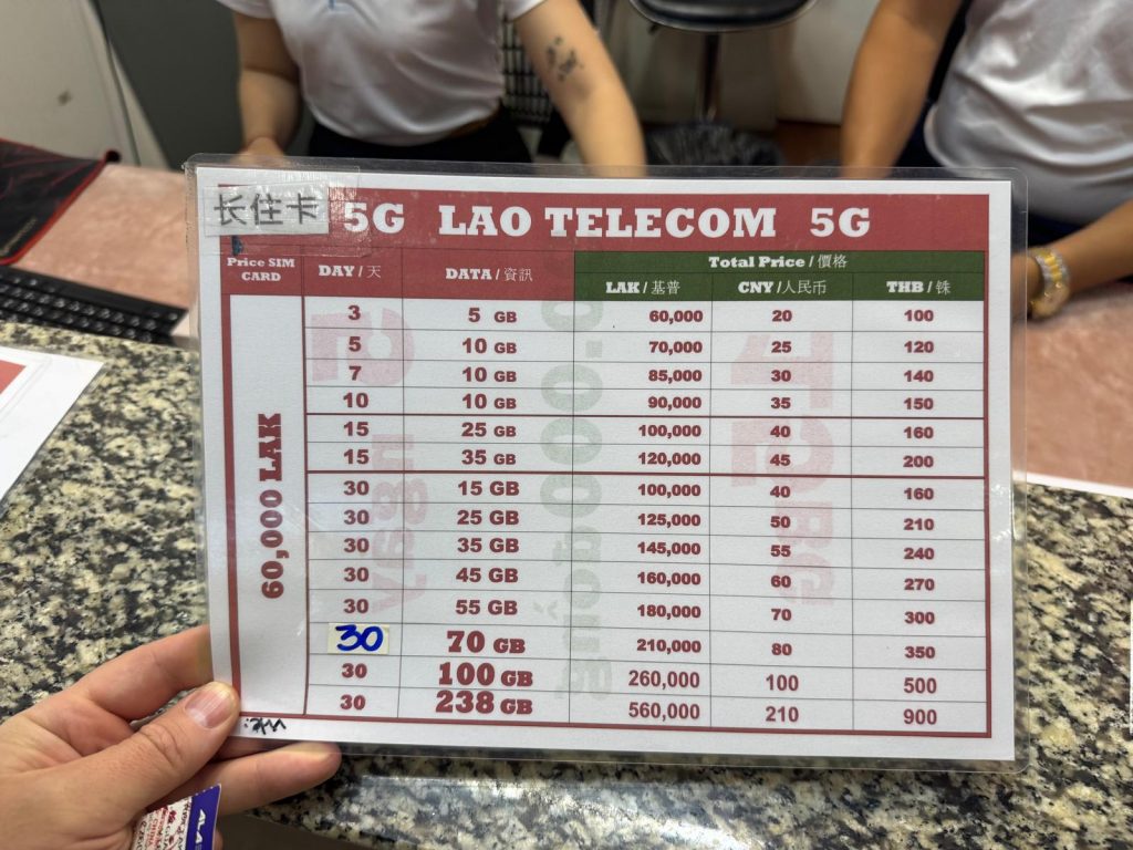 Wireless internet in Laos prices