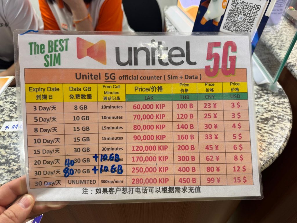 Wireless internet in Laos prices